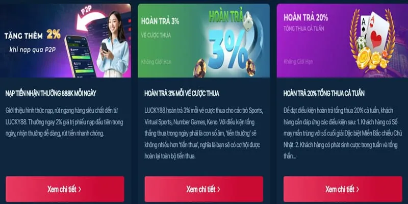 Ưu đãi hoàn trả 8KBets